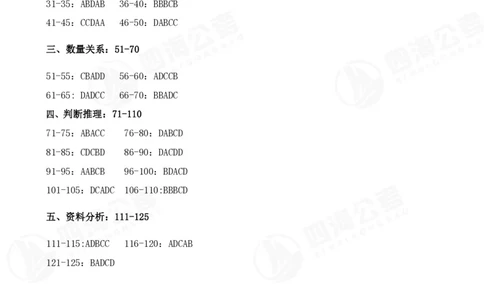 四海24浙江省考行测套题冲刺班--行测1答案_2026考公资料_花生十三合集_2024+2023年资料_套题班2024花生三省套题冲刺班（江苏、浙江、山东）_无水印讲义