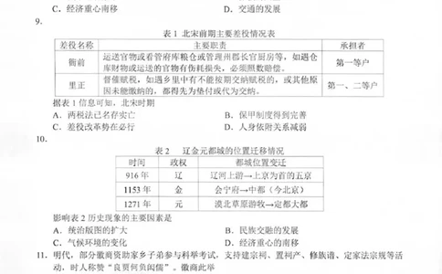 历史试卷_2025年8月_250830广东省光大联考2025-2026学年高三上学期综合能力测试（一）（全科）_广东省光大联考2025-2026学年高三上学期综合能力测试（一）历史