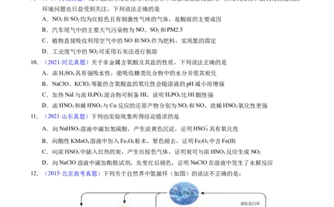 专题25氮及其化合物（原卷卷）_近10年高考真题汇编（必刷）_十年（2014-2024）高考化学真题分项汇编（全国通用）_十年（2014-2023）高考化学真题分项汇编（全国通用）
