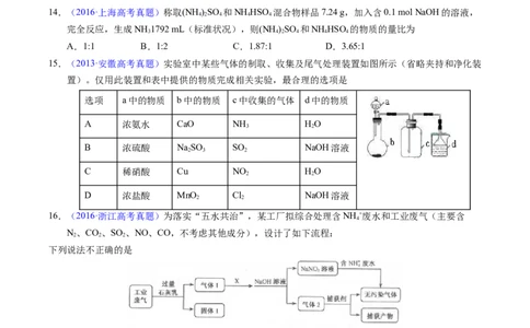 专题25氮及其化合物（原卷卷）_近10年高考真题汇编（必刷）_十年（2014-2024）高考化学真题分项汇编（全国通用）_十年（2014-2023）高考化学真题分项汇编（全国通用）