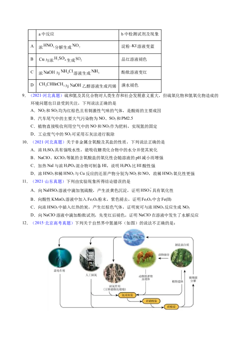 专题25氮及其化合物（原卷卷）_近10年高考真题汇编（必刷）_十年（2014-2024）高考化学真题分项汇编（全国通用）_十年（2014-2023）高考化学真题分项汇编（全国通用）