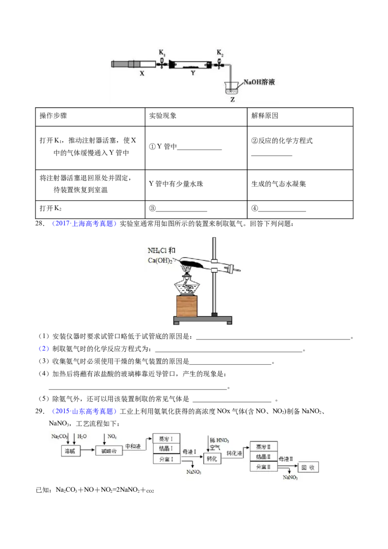 专题25氮及其化合物（原卷卷）_近10年高考真题汇编（必刷）_十年（2014-2024）高考化学真题分项汇编（全国通用）_十年（2014-2023）高考化学真题分项汇编（全国通用）