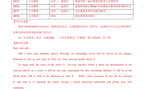 专题28书面表达通知、演讲稿类（解析卷）--学易金卷：十年（2014-2023）高考真题英语分项汇编（全国通用）_近10年高考真题汇编（必刷）