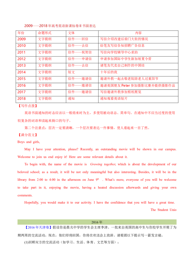 专题28书面表达通知、演讲稿类（解析卷）--学易金卷：十年（2014-2023）高考真题英语分项汇编（全国通用）_近10年高考真题汇编（必刷）