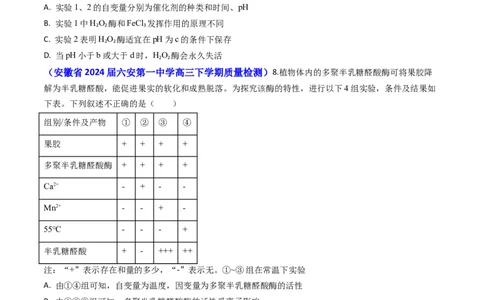 专题04ATP和酶2024年高考真题和模拟题生物分类汇编(学生卷）_近10年高考真题汇编（必刷）_十年（2014-2024）高考生物真题分项汇编（全国通用）