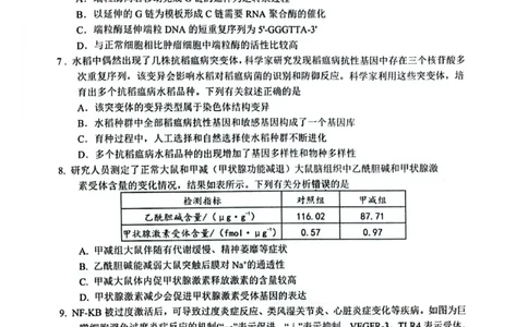江苏省苏州九校2024-2025学年高三下学期2月联考生物试题_2025年2月_250222江苏省苏州九校2024-2025学年高三下学期2月联考
