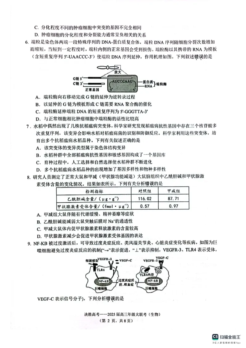 江苏省苏州九校2024-2025学年高三下学期2月联考生物试题_2025年2月_250222江苏省苏州九校2024-2025学年高三下学期2月联考