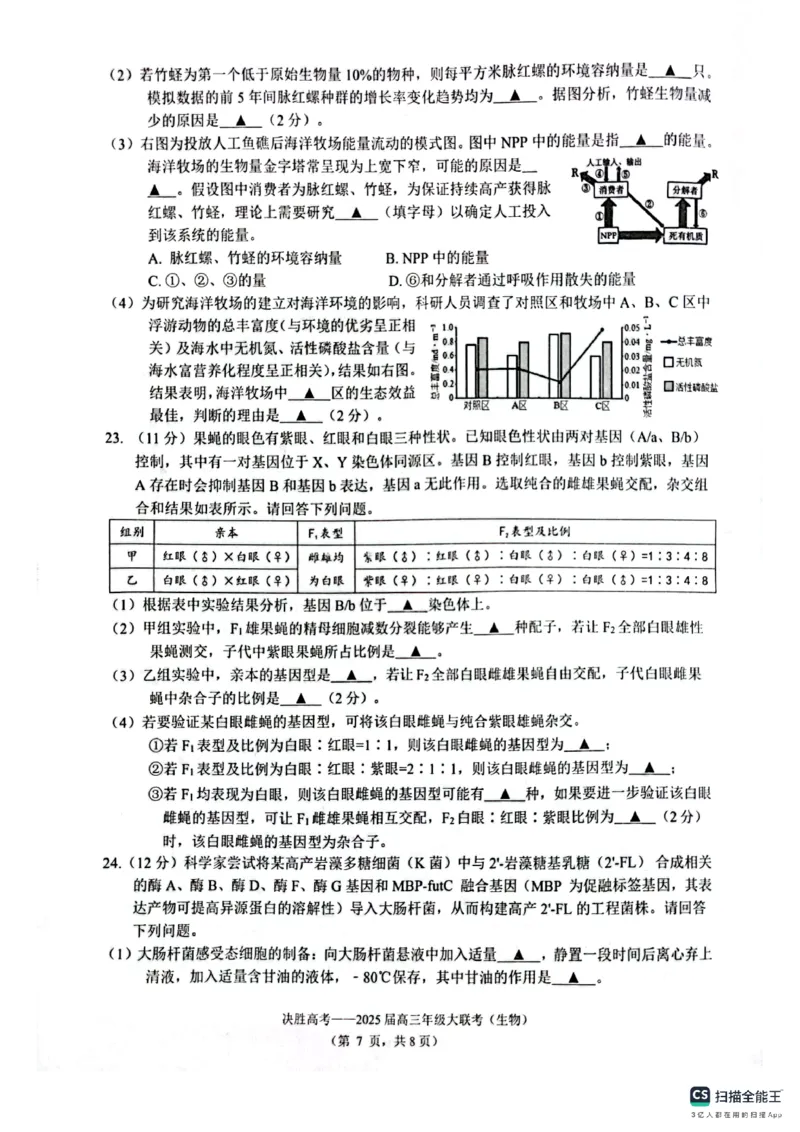 江苏省苏州九校2024-2025学年高三下学期2月联考生物试题_2025年2月_250222江苏省苏州九校2024-2025学年高三下学期2月联考