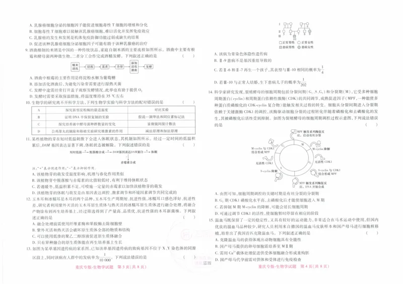 2024年王后雄高考押题预测卷重庆生物_2024高考押题卷_22024王hou雄_16王后雄押题_2024年王后雄高考押题预测卷（重庆专版）