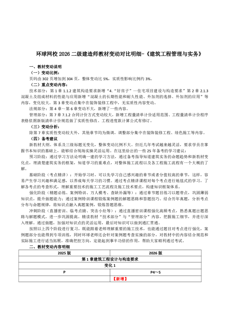 2026二级建造师教材变动对比明细-《建筑工程管理与实务》_2026二建全科_26二建各科电子教材_2026年-二建-新旧教材对比解析(已更新)