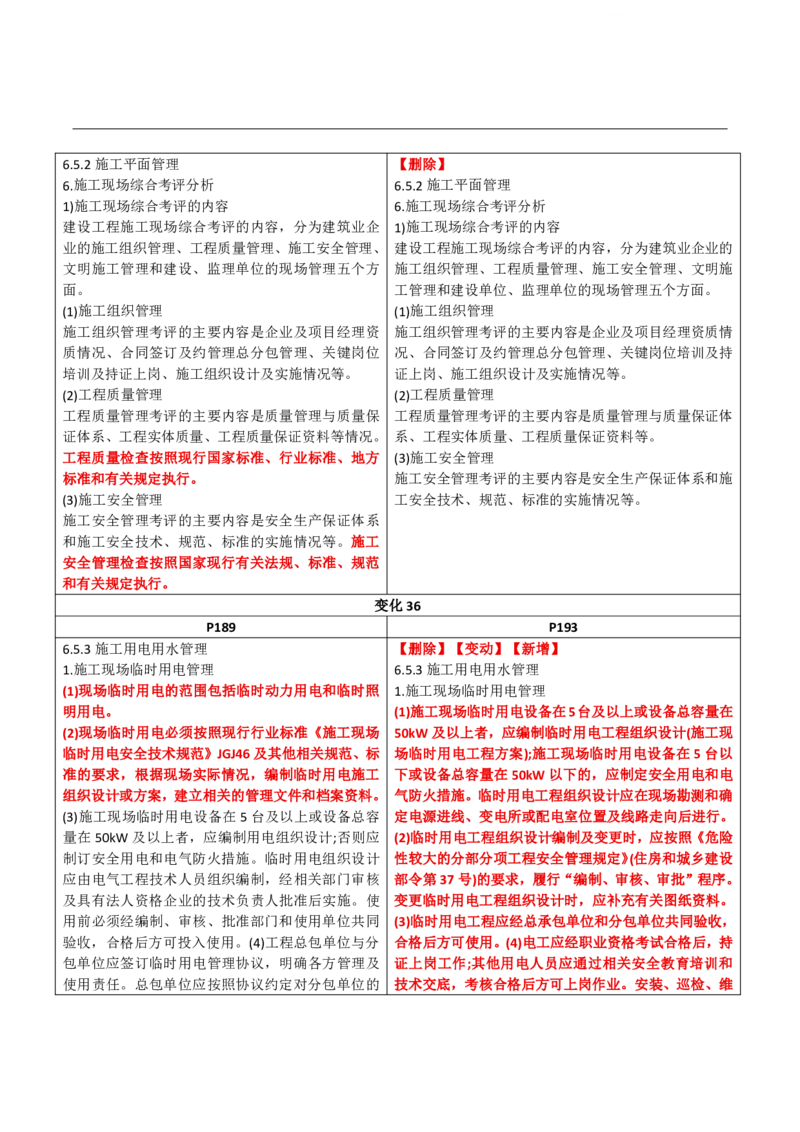 2026二级建造师教材变动对比明细-《建筑工程管理与实务》_2026二建全科_26二建各科电子教材_2026年-二建-新旧教材对比解析(已更新)