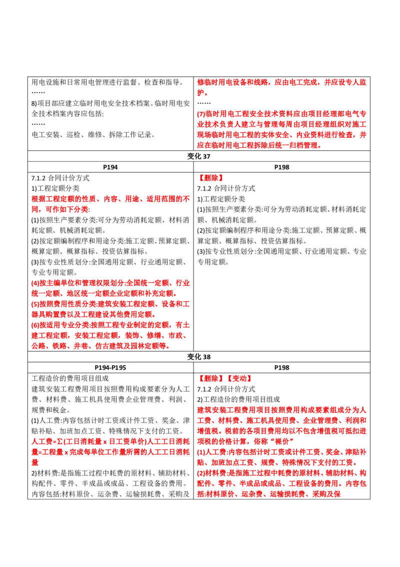 2026二级建造师教材变动对比明细-《建筑工程管理与实务》_2026二建全科_26二建各科电子教材_2026年-二建-新旧教材对比解析(已更新)