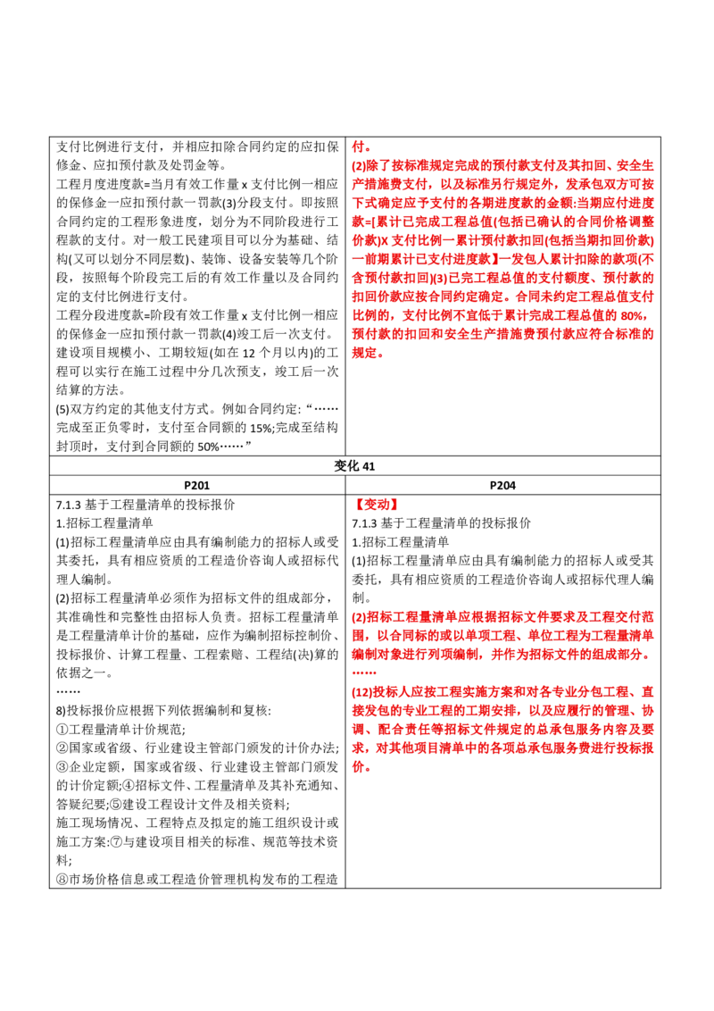 2026二级建造师教材变动对比明细-《建筑工程管理与实务》_2026二建全科_26二建各科电子教材_2026年-二建-新旧教材对比解析(已更新)