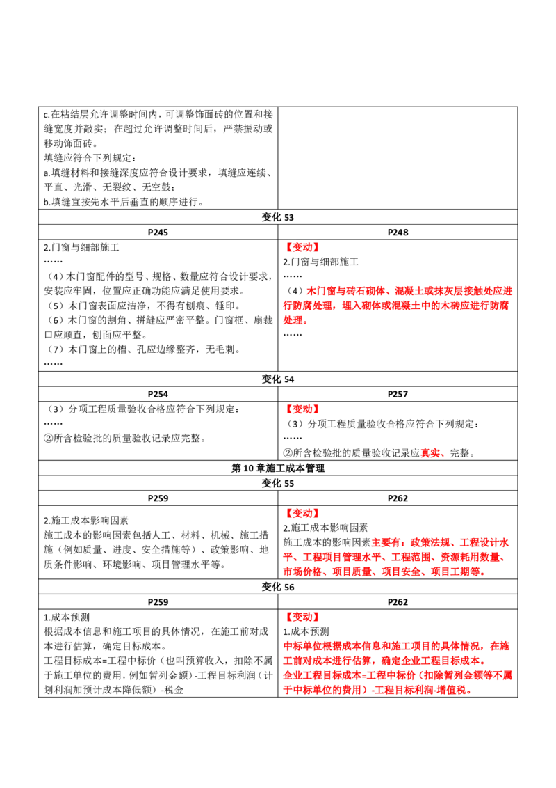 2026二级建造师教材变动对比明细-《建筑工程管理与实务》_2026二建全科_26二建各科电子教材_2026年-二建-新旧教材对比解析(已更新)