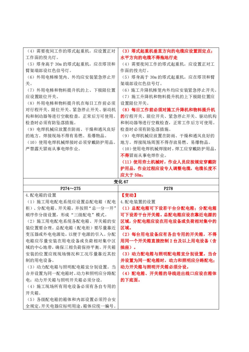 2026二级建造师教材变动对比明细-《建筑工程管理与实务》_2026二建全科_26二建各科电子教材_2026年-二建-新旧教材对比解析(已更新)