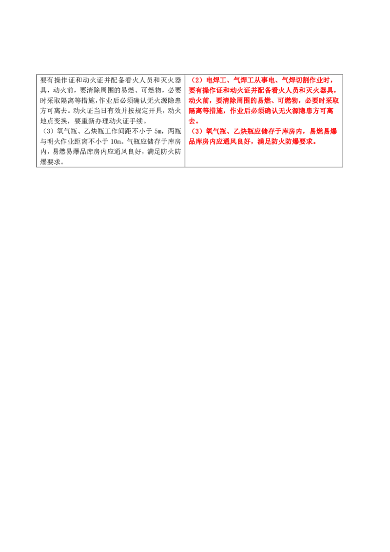 2026二级建造师教材变动对比明细-《建筑工程管理与实务》_2026二建全科_26二建各科电子教材_2026年-二建-新旧教材对比解析(已更新)