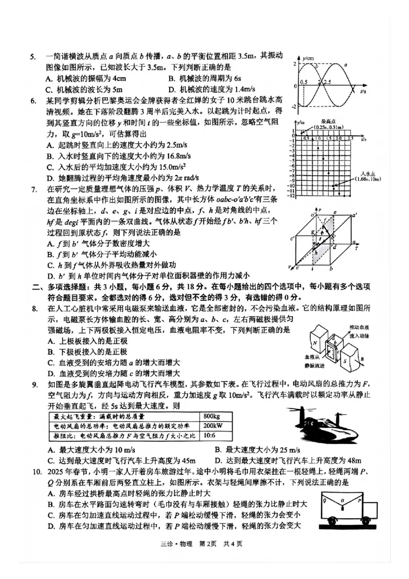 四川省泸州市高2022级第三次教学质量诊断性考试物理_2025年4月_250418四川省泸州市高2022级第三次教学质量诊断性考试（泸州三诊）（全科）