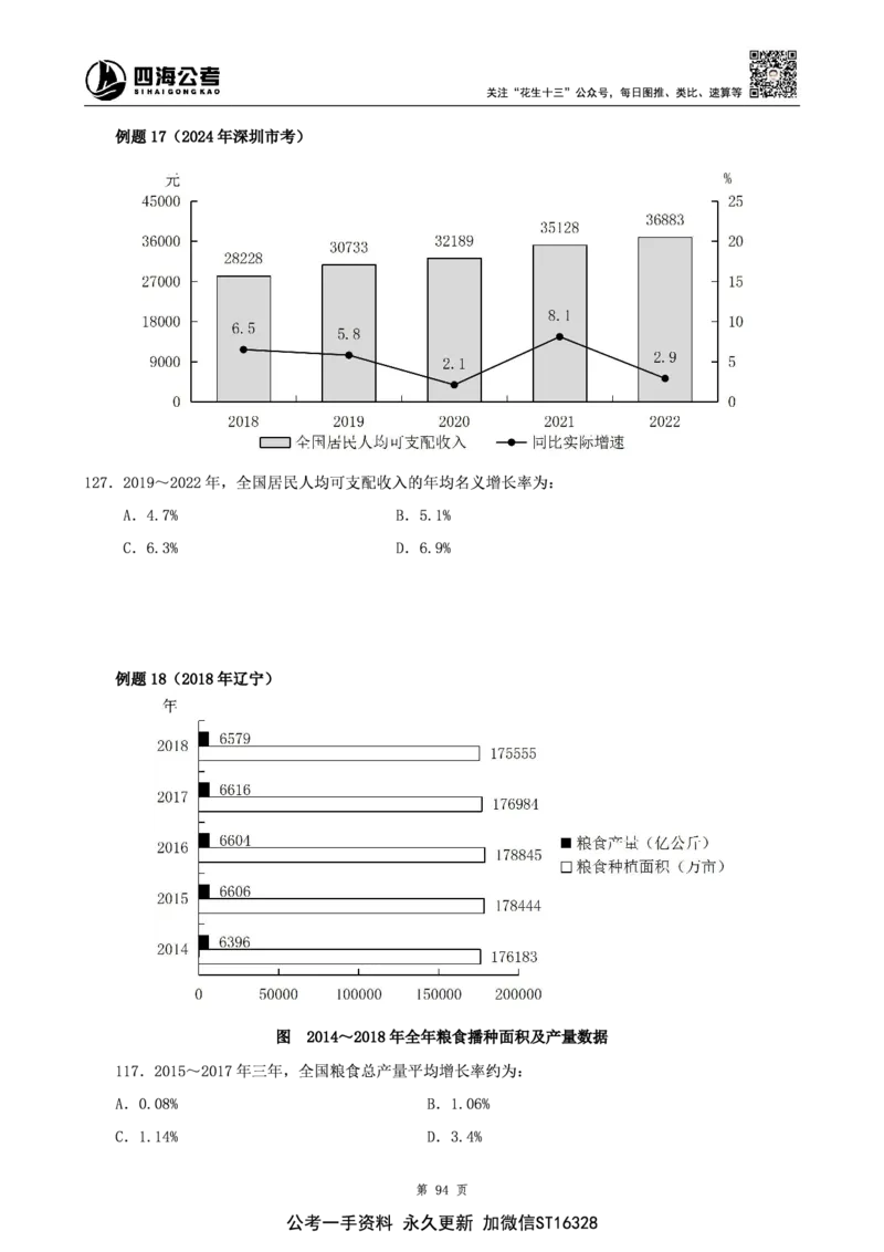 四海2025上半年-资料分析理论-花生十三_2026考公资料_花生十三合集_旗舰班-省考2025花生十三省考系统班（花生行测+飞扬申论）⭐_行测2025花生省考系统班_01.资料分析_讲义