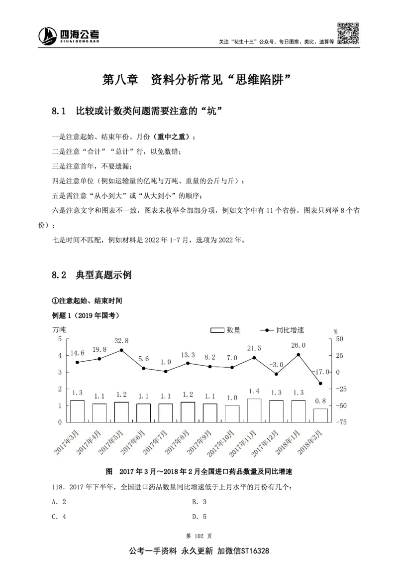 四海2025上半年-资料分析理论-花生十三_2026考公资料_花生十三合集_旗舰班-省考2025花生十三省考系统班（花生行测+飞扬申论）⭐_行测2025花生省考系统班_01.资料分析_讲义