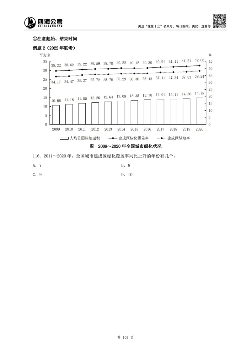 四海2025上半年-资料分析理论-花生十三_2026考公资料_花生十三合集_旗舰班-省考2025花生十三省考系统班（花生行测+飞扬申论）⭐_行测2025花生省考系统班_01.资料分析_讲义