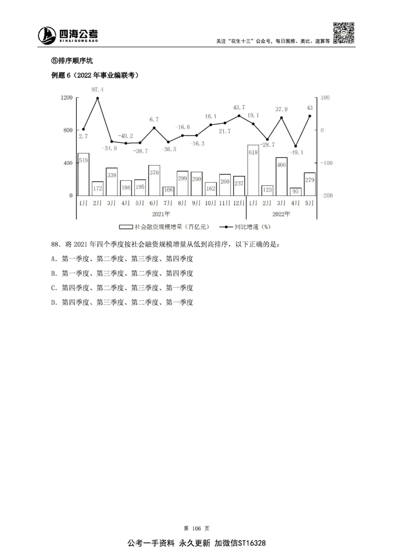 四海2025上半年-资料分析理论-花生十三_2026考公资料_花生十三合集_旗舰班-省考2025花生十三省考系统班（花生行测+飞扬申论）⭐_行测2025花生省考系统班_01.资料分析_讲义