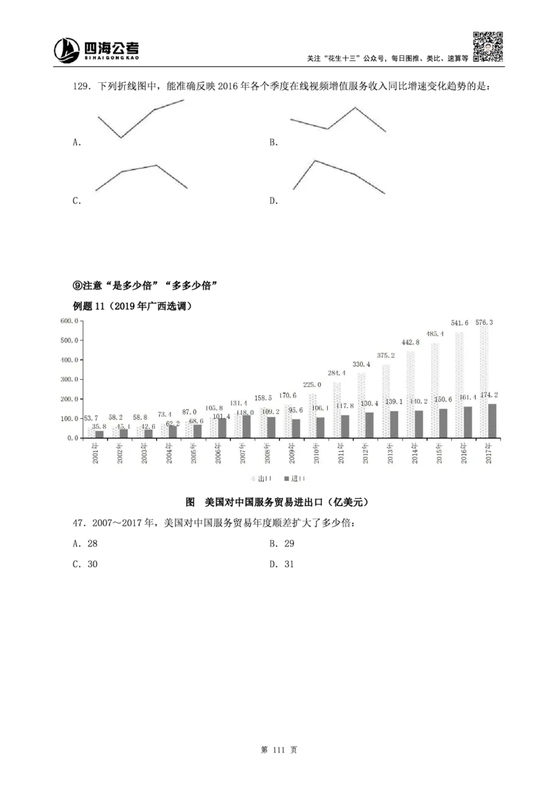 四海2025上半年-资料分析理论-花生十三_2026考公资料_花生十三合集_旗舰班-省考2025花生十三省考系统班（花生行测+飞扬申论）⭐_行测2025花生省考系统班_01.资料分析_讲义