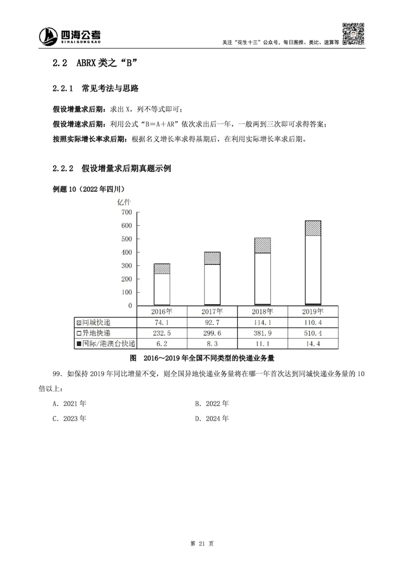 四海2025上半年-资料分析理论-花生十三_2026考公资料_花生十三合集_旗舰班-省考2025花生十三省考系统班（花生行测+飞扬申论）⭐_行测2025花生省考系统班_01.资料分析_讲义