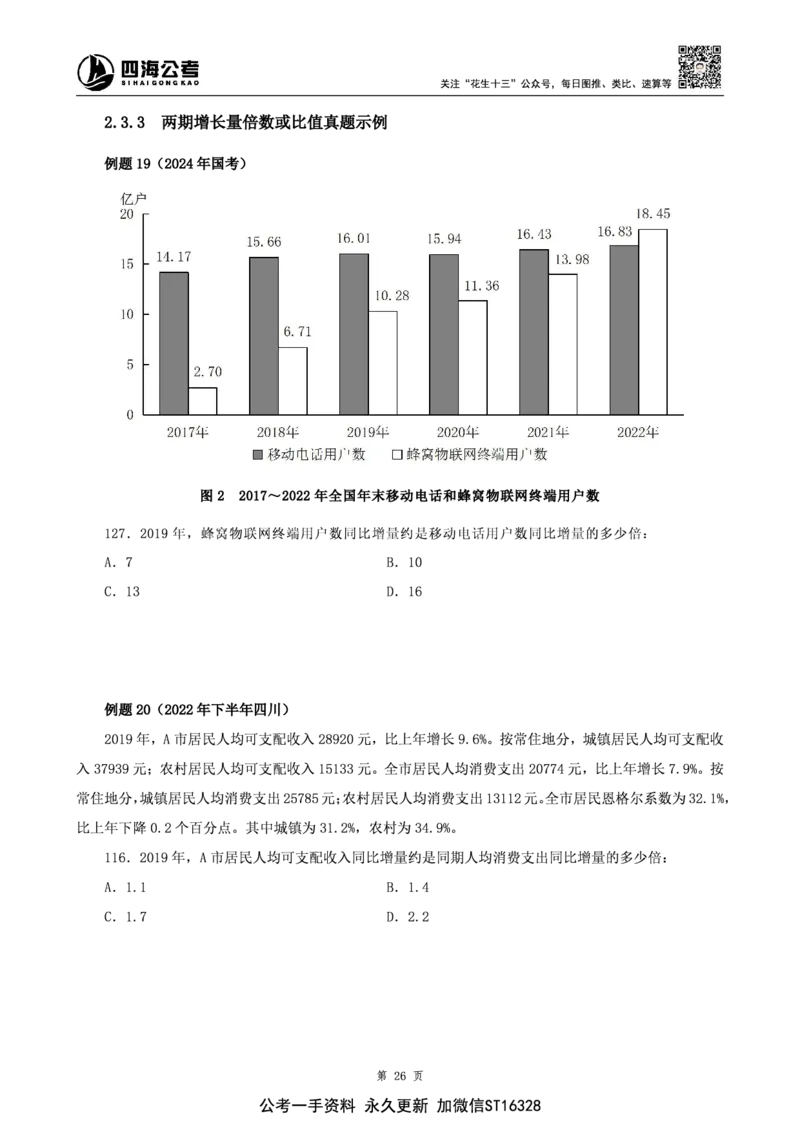 四海2025上半年-资料分析理论-花生十三_2026考公资料_花生十三合集_旗舰班-省考2025花生十三省考系统班（花生行测+飞扬申论）⭐_行测2025花生省考系统班_01.资料分析_讲义