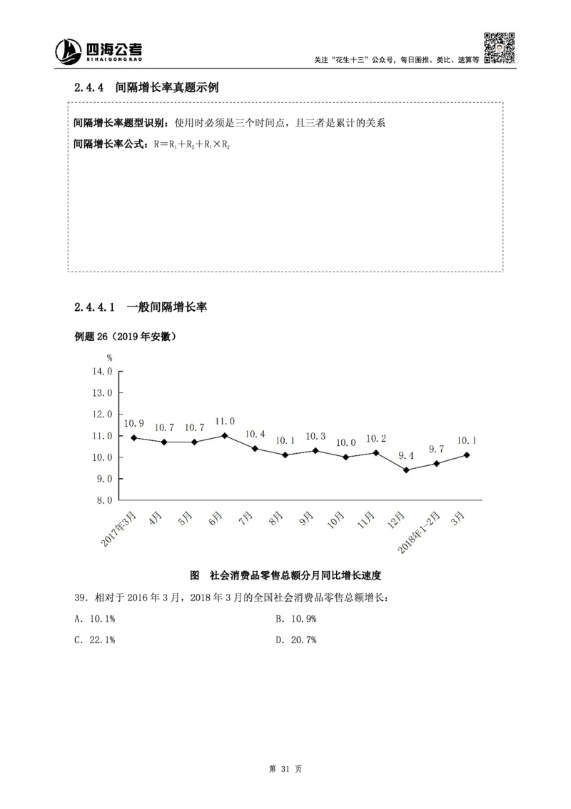 四海2025上半年-资料分析理论-花生十三_2026考公资料_花生十三合集_旗舰班-省考2025花生十三省考系统班（花生行测+飞扬申论）⭐_行测2025花生省考系统班_01.资料分析_讲义