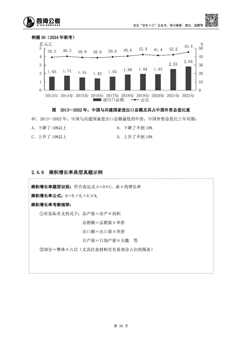 四海2025上半年-资料分析理论-花生十三_2026考公资料_花生十三合集_旗舰班-省考2025花生十三省考系统班（花生行测+飞扬申论）⭐_行测2025花生省考系统班_01.资料分析_讲义