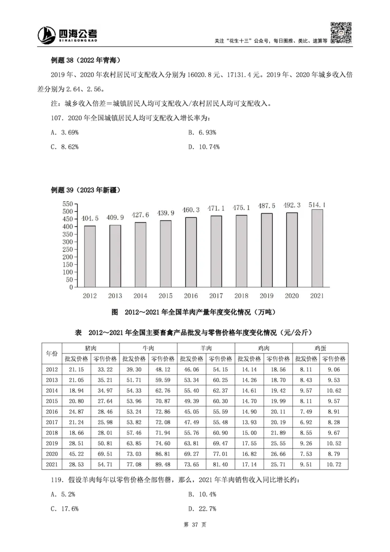 四海2025上半年-资料分析理论-花生十三_2026考公资料_花生十三合集_旗舰班-省考2025花生十三省考系统班（花生行测+飞扬申论）⭐_行测2025花生省考系统班_01.资料分析_讲义
