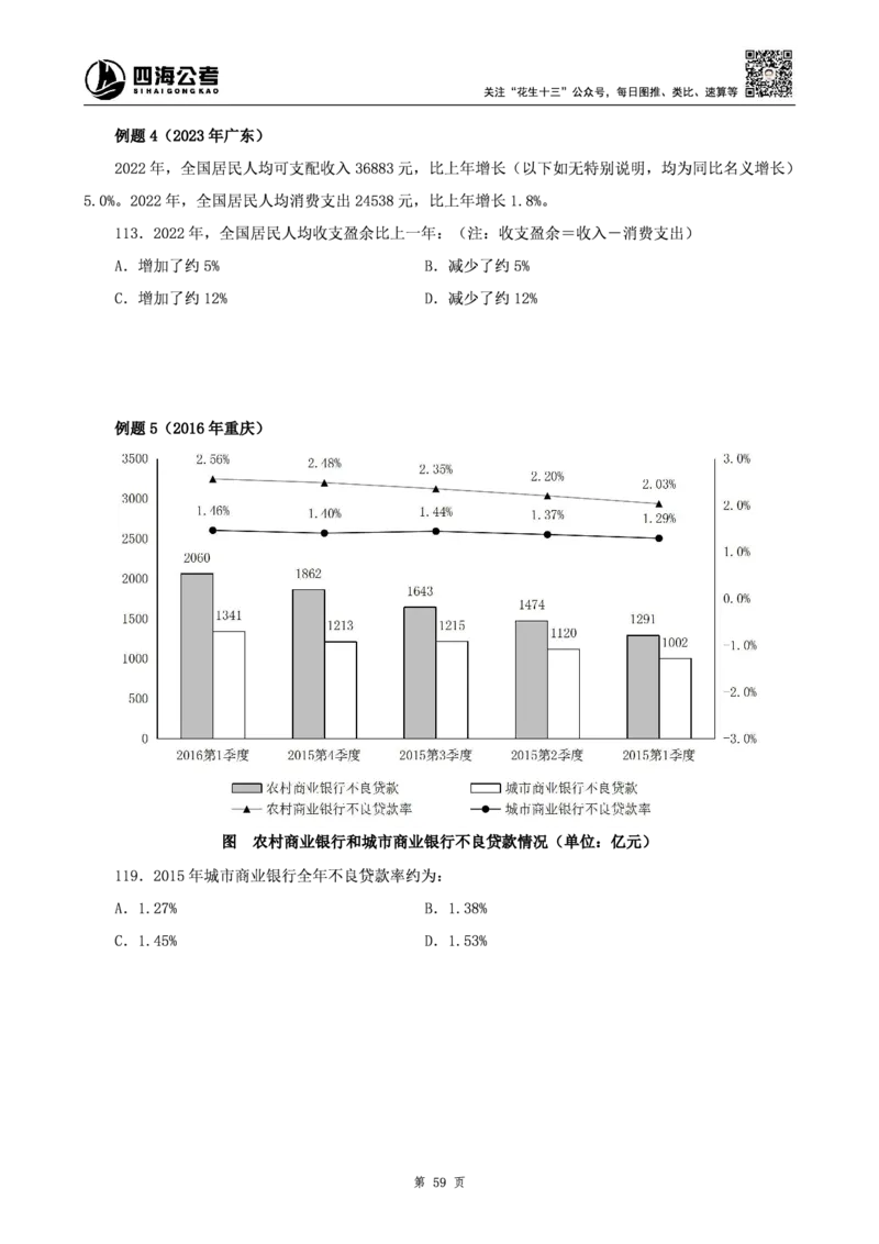 四海2025上半年-资料分析理论-花生十三_2026考公资料_花生十三合集_旗舰班-省考2025花生十三省考系统班（花生行测+飞扬申论）⭐_行测2025花生省考系统班_01.资料分析_讲义
