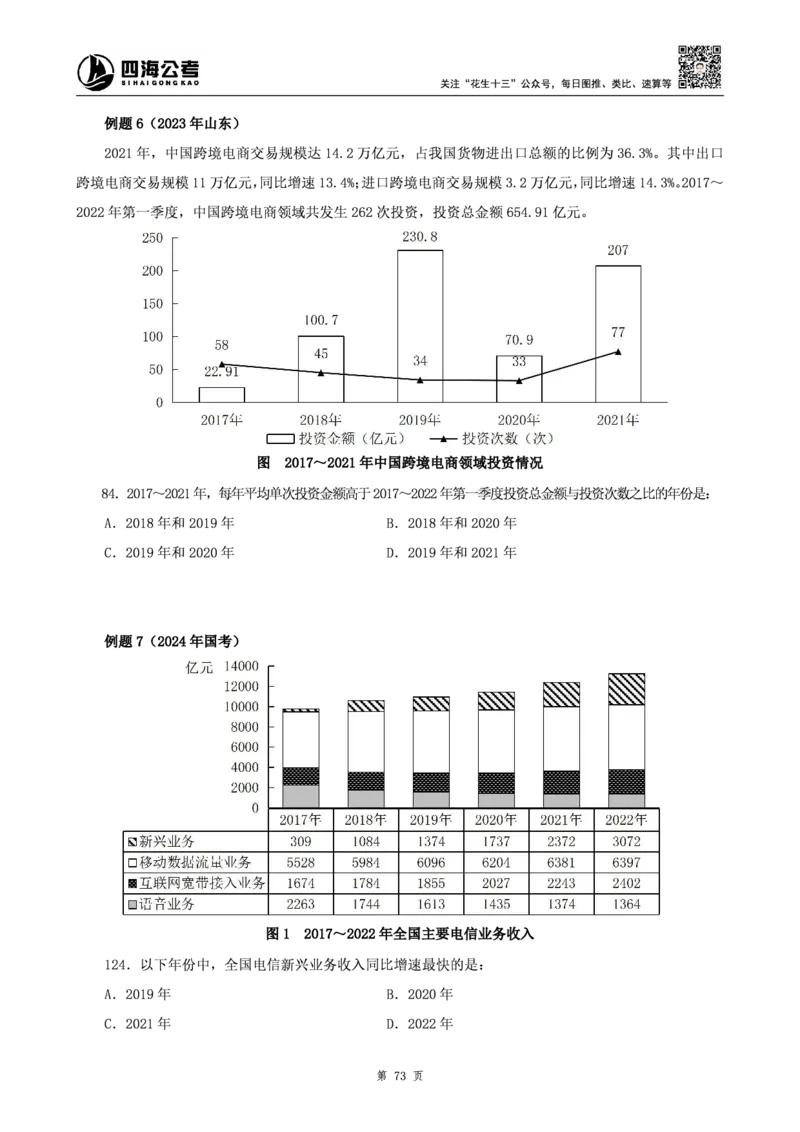 四海2025上半年-资料分析理论-花生十三_2026考公资料_花生十三合集_旗舰班-省考2025花生十三省考系统班（花生行测+飞扬申论）⭐_行测2025花生省考系统班_01.资料分析_讲义