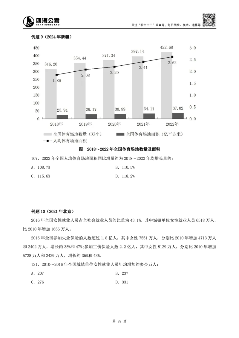 四海2025上半年-资料分析理论-花生十三_2026考公资料_花生十三合集_旗舰班-省考2025花生十三省考系统班（花生行测+飞扬申论）⭐_行测2025花生省考系统班_01.资料分析_讲义