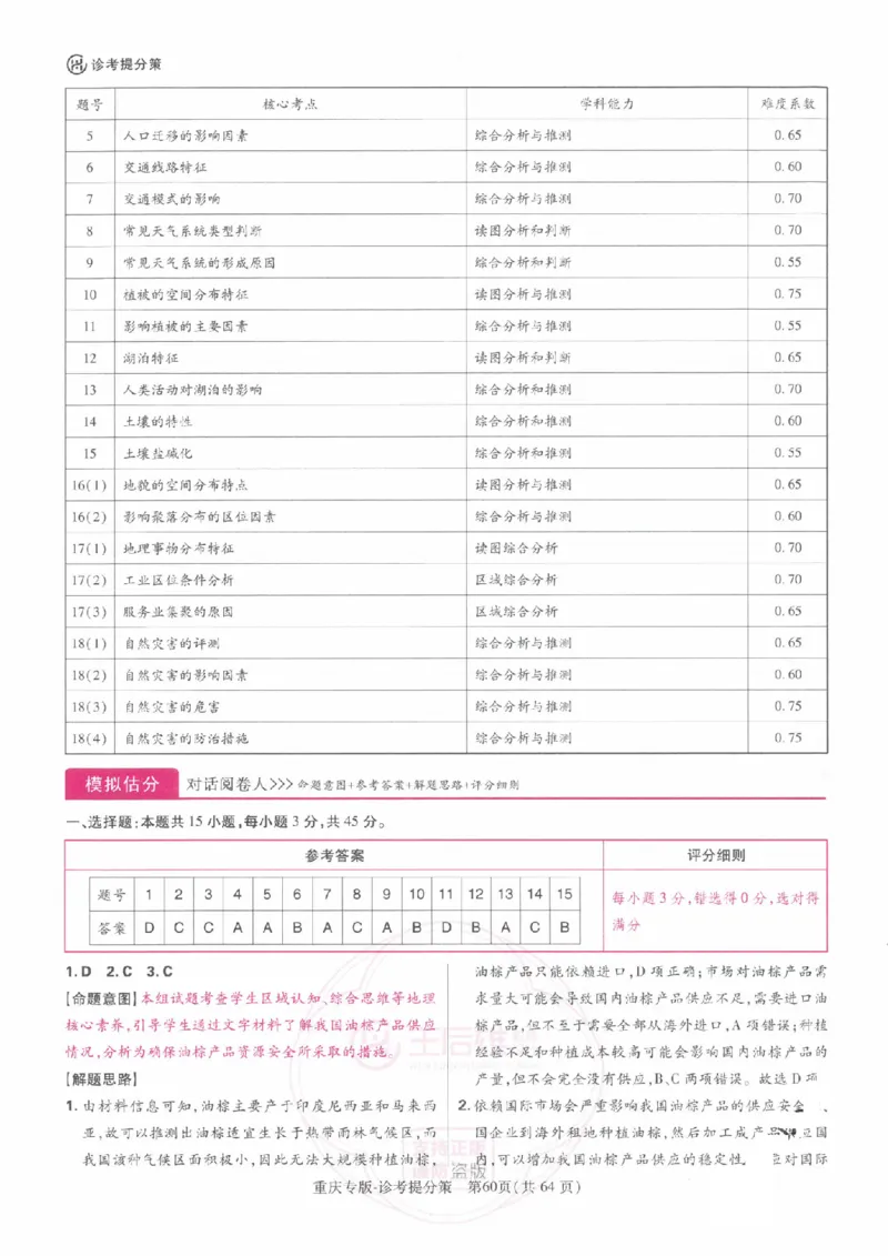 2024年王后雄高考押题预测卷重庆地理答案_2024高考押题卷_22024王hou雄_（新高考）2024王后雄押题预测卷（分科版）_9.地理