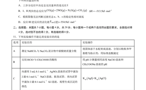 化学（山东卷）（考试版）A4版_2023高考押题卷_学易金卷-2023学科网押题卷（各科各版本）_2023学科网押题卷-学易金卷-化学_化学（山东卷）-学易金卷：2023年高考考前押题密卷