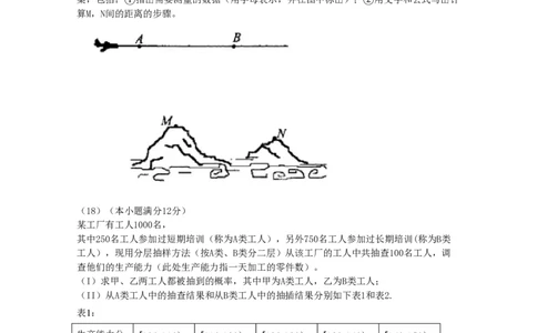 2009年高考数学试卷（理）（新课标）（海南宁夏）（空白卷）_数学历年高考真题_新&middot;PDF版2008-2025&middot;高考数学真题_数学（按年份分类）2008-2025_2009&middot;高考数学真题