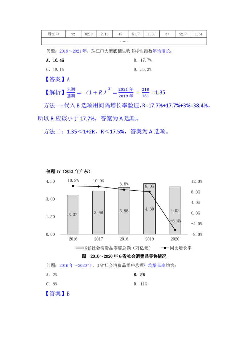 四海25下半年-资料分析第九讲随堂笔记_2026考公资料_花生十三合集_旗舰班-国考（2026版）花生十三旗舰班（花生行测+飞扬申论）⭐⭐⭐_资料分析_随堂笔记
