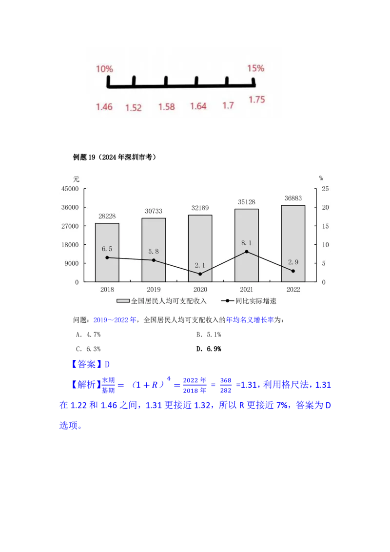 四海25下半年-资料分析第九讲随堂笔记_2026考公资料_花生十三合集_旗舰班-国考（2026版）花生十三旗舰班（花生行测+飞扬申论）⭐⭐⭐_资料分析_随堂笔记