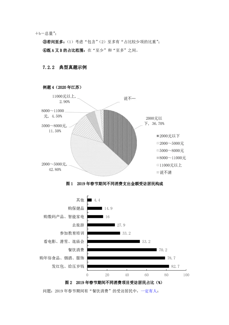 四海25下半年-资料分析第九讲随堂笔记_2026考公资料_花生十三合集_旗舰班-国考（2026版）花生十三旗舰班（花生行测+飞扬申论）⭐⭐⭐_资料分析_随堂笔记