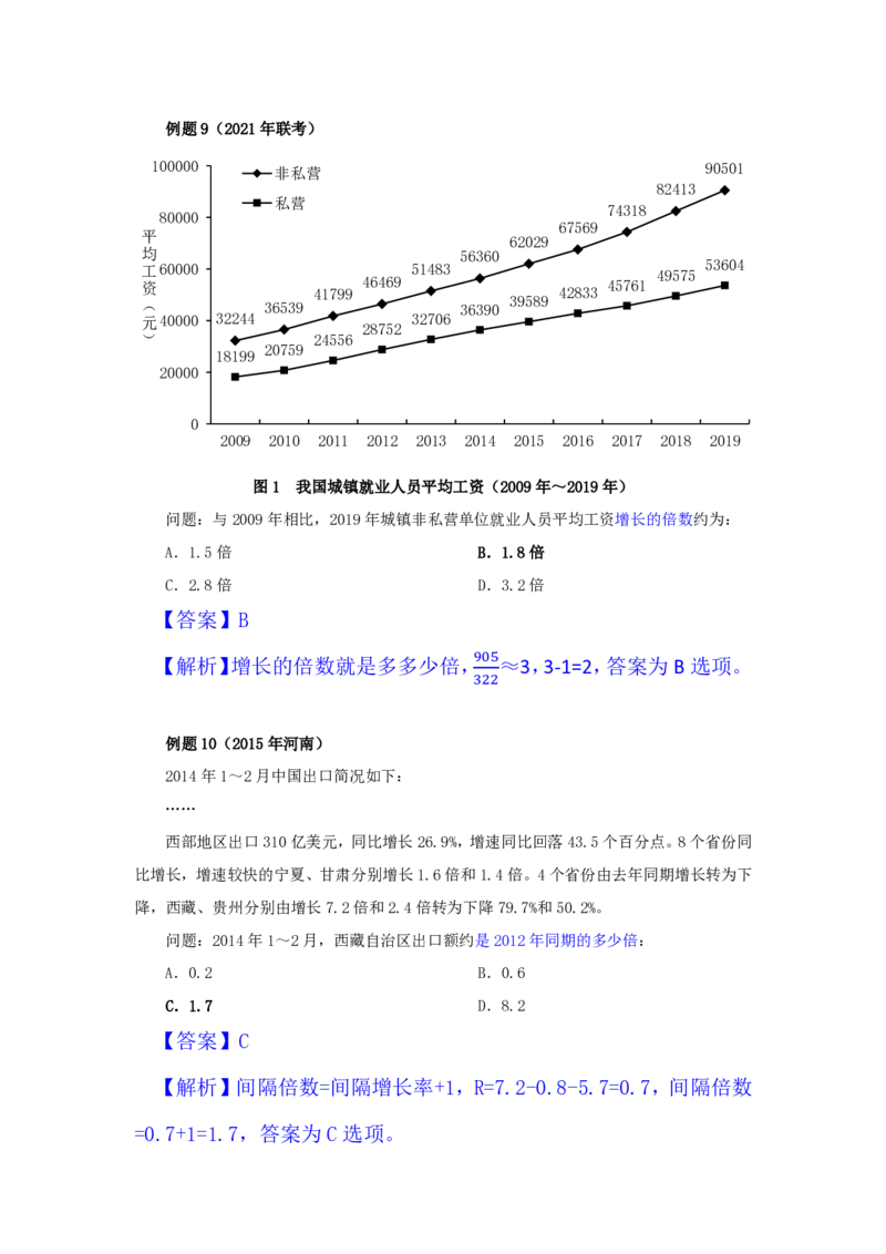 四海25下半年-资料分析第九讲随堂笔记_2026考公资料_花生十三合集_旗舰班-国考（2026版）花生十三旗舰班（花生行测+飞扬申论）⭐⭐⭐_资料分析_随堂笔记