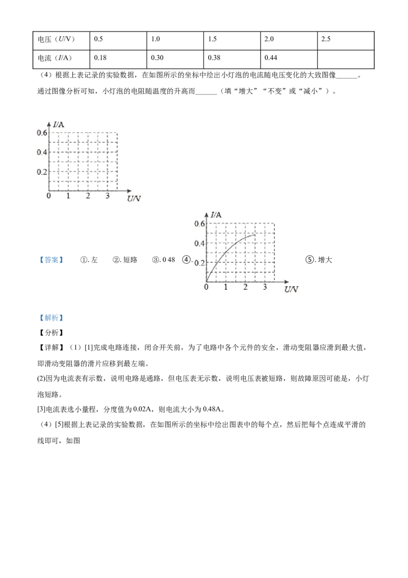 青海省2021年中考物理试题（解析版）_中考真题_4.物理中考真题2015-2024年_2021中考物理真题42份_2021青海省_青海物理