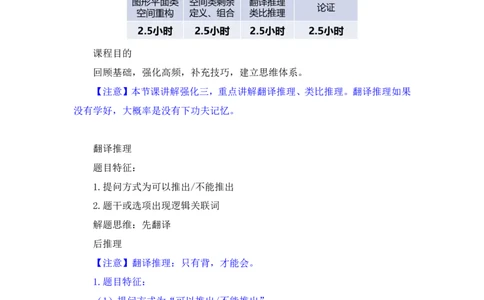 判断3公众号：上岸的资料_2026考公资料_（10）粉笔_2025粉笔国考省考980（课＋笔记）_粉笔980（25多省）_32025FB山东省考980系统班_2.全强化提升_全笔记