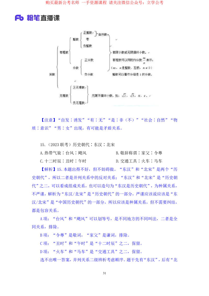 判断3公众号：上岸的资料_2026考公资料_（10）粉笔_2025粉笔国考省考980（课＋笔记）_粉笔980（25多省）_32025FB山东省考980系统班_2.全强化提升_全笔记