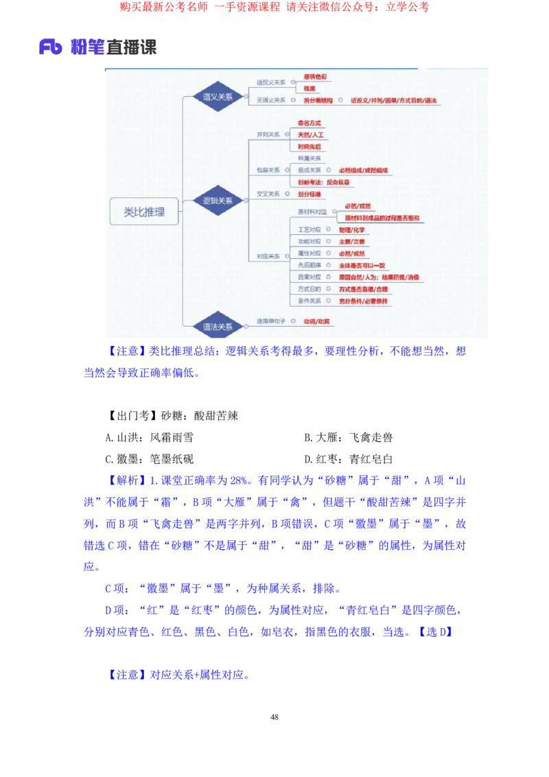 判断3公众号：上岸的资料_2026考公资料_（10）粉笔_2025粉笔国考省考980（课＋笔记）_粉笔980（25多省）_32025FB山东省考980系统班_2.全强化提升_全笔记