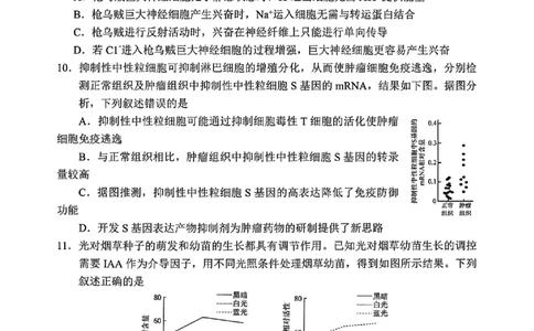 吉林省长春市2025届高三质量监测（四）生物试卷+答案_2025年5月_250511吉林省长春市2025届高三质量监测（四）（长春四模）（全科）