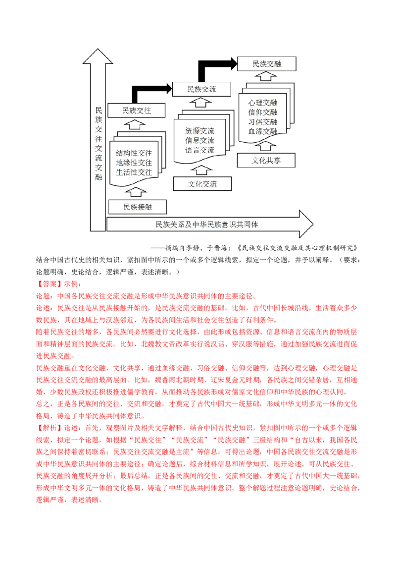 专题04明清中国版图的奠定与面临的挑战（教师卷）_近10年高考真题汇编（必刷）_十年（2014-2024）高考历史真题分项汇编（全国通用）