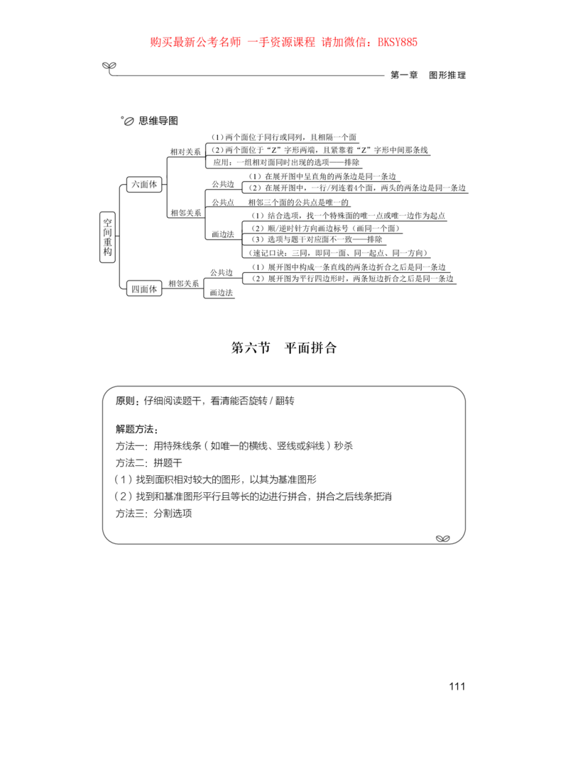 判断推理公众号：上岸的资料_2026考公资料_（10）粉笔_2025粉笔国考省考980（课＋笔记）_粉笔980（25多省）_22025FB江苏省考980系统班_1.方法精讲_讲义