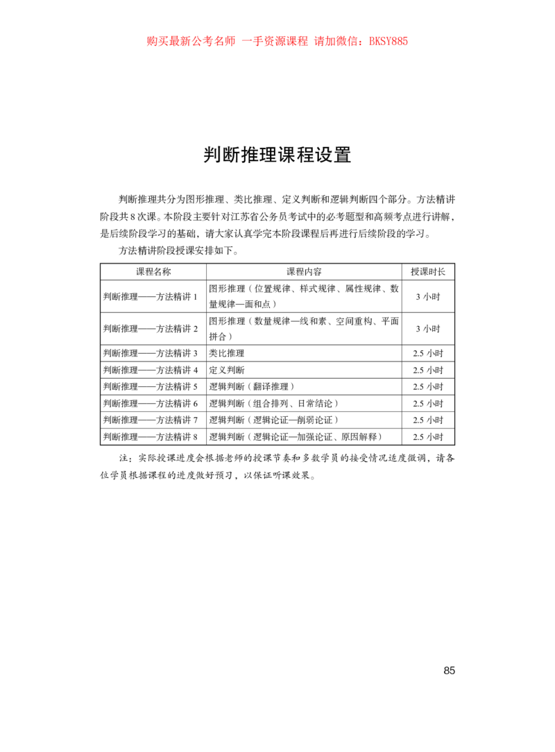 判断推理公众号：上岸的资料_2026考公资料_（10）粉笔_2025粉笔国考省考980（课＋笔记）_粉笔980（25多省）_22025FB江苏省考980系统班_1.方法精讲_讲义