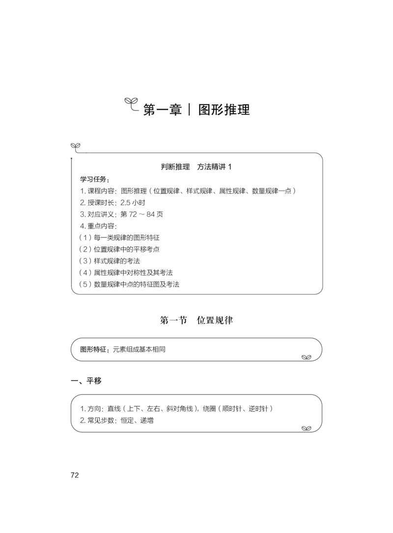 判断公众号：上岸总站_2026考公资料_（10）粉笔_2025粉笔国考省考980（课＋笔记）_粉笔980（25多省）_02025联考省考980系统班_1.全方法精讲（视频+讲义+笔记）_讲义